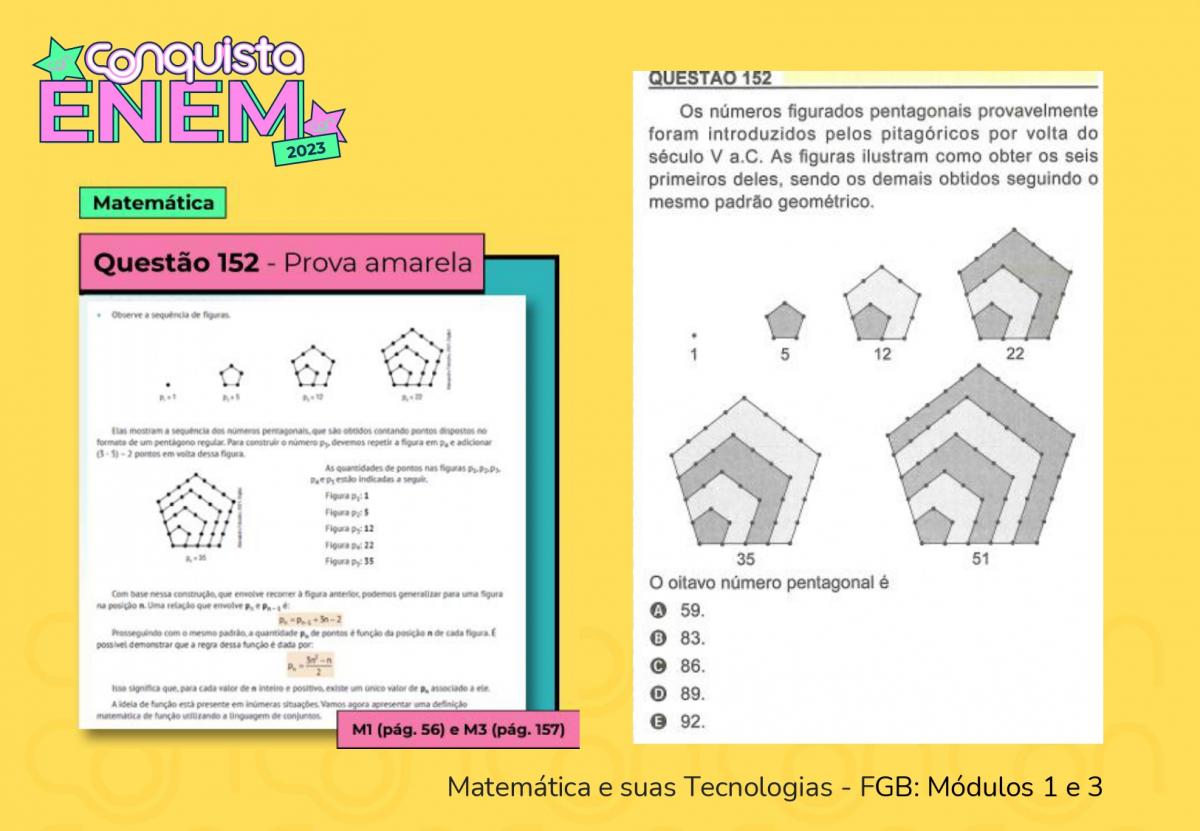 ENEM 2023: Material Didático Conquista