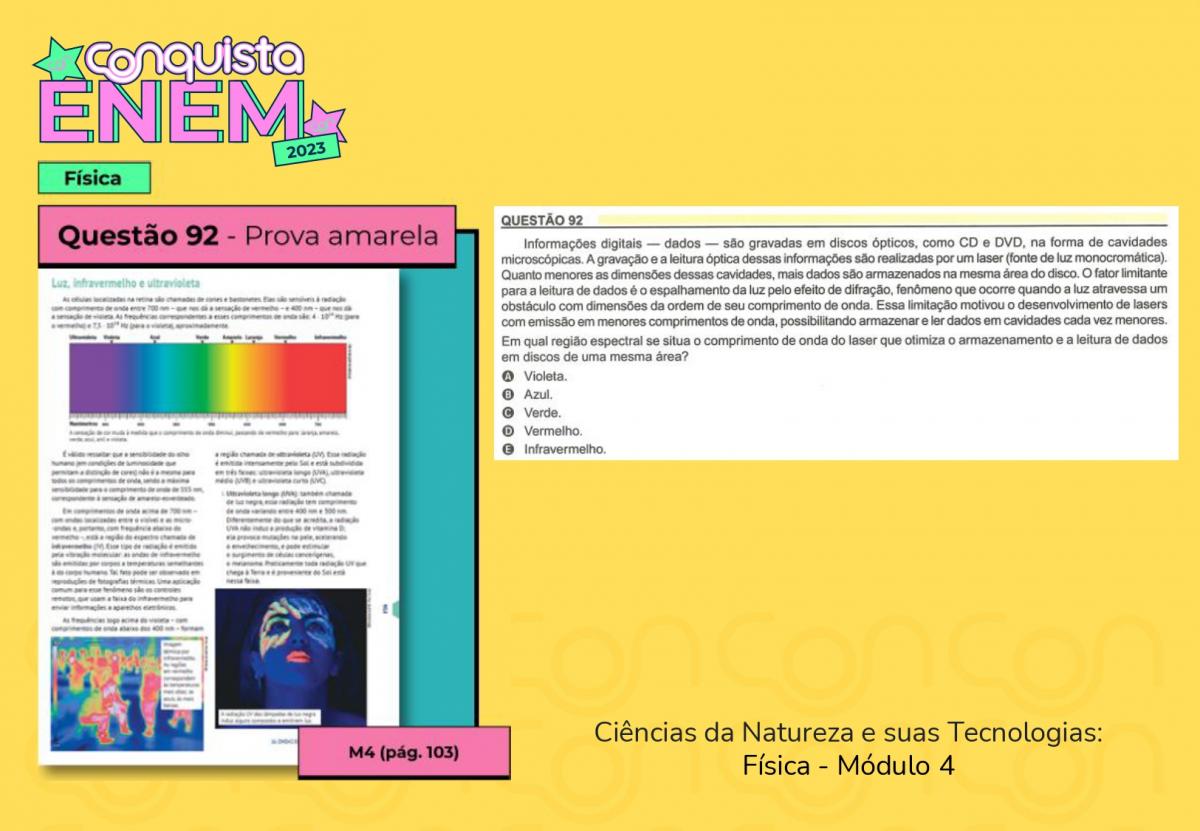 ENEM 2023: Material Didático Conquista